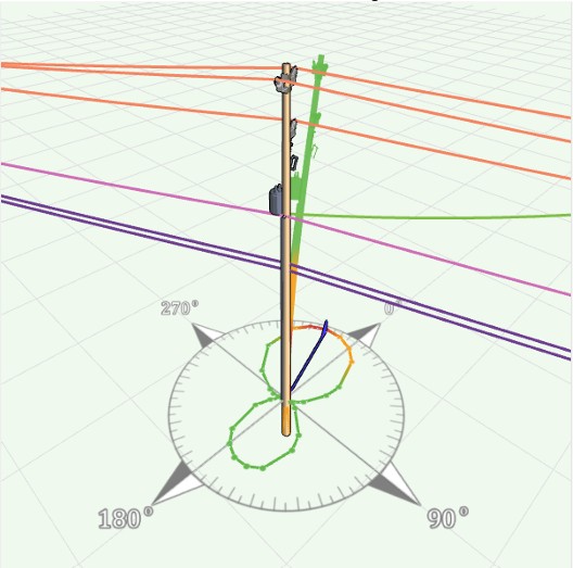 SpidaCalc structural analysis